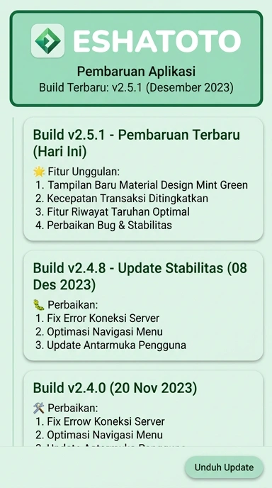 Riwayat Versi Aplikasi eshatoto untuk Android
